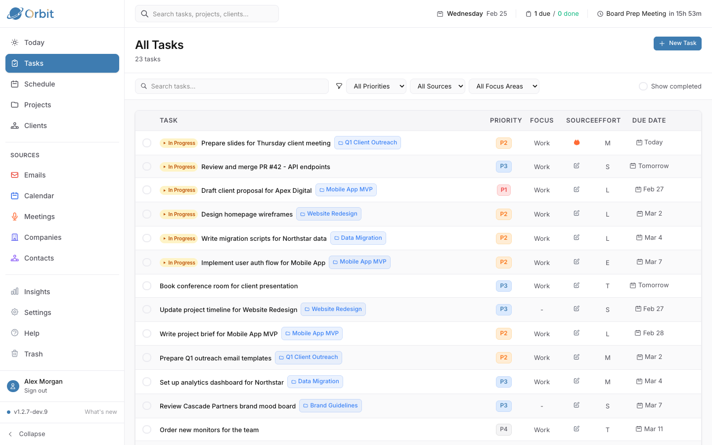 Task management with filters, priorities, and project grouping
